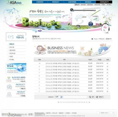 探索網(wǎng)頁模板圖片素材 構(gòu)建視覺吸引力網(wǎng)站的基石